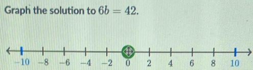 Graph the solution to 6b=42.