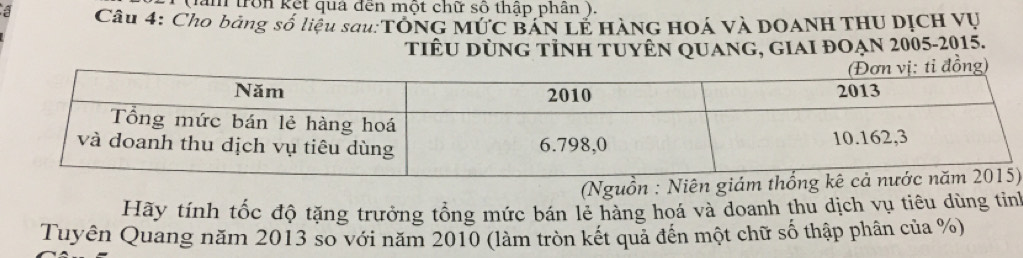 năm tron kết quả đến một chữ số thập phân ). 
a Câu 4: Cho bảng số liệu sau:TÔNG MƯC BÁN LE HÀNG HOÁ VÀ DOANH THU DỊCH Vụ 
tiểU dùng tỉnh tuyên Quang, giai đOẠn 2005-2015. 
(Nguồn : Niên g) 
Hãy tính tốc độ tặng trưởng tổng mức bán lẻ hàng hoá và doanh thu dịch vụ tiêu dùng tỉnh 
Tuyên Quang năm 2013 so với năm 2010 (làm tròn kết qua đến một chữ số thập phân của %)