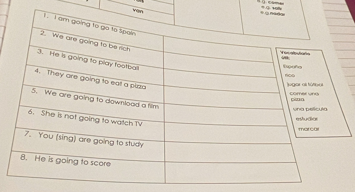 8.g. comer
e.g. salir
