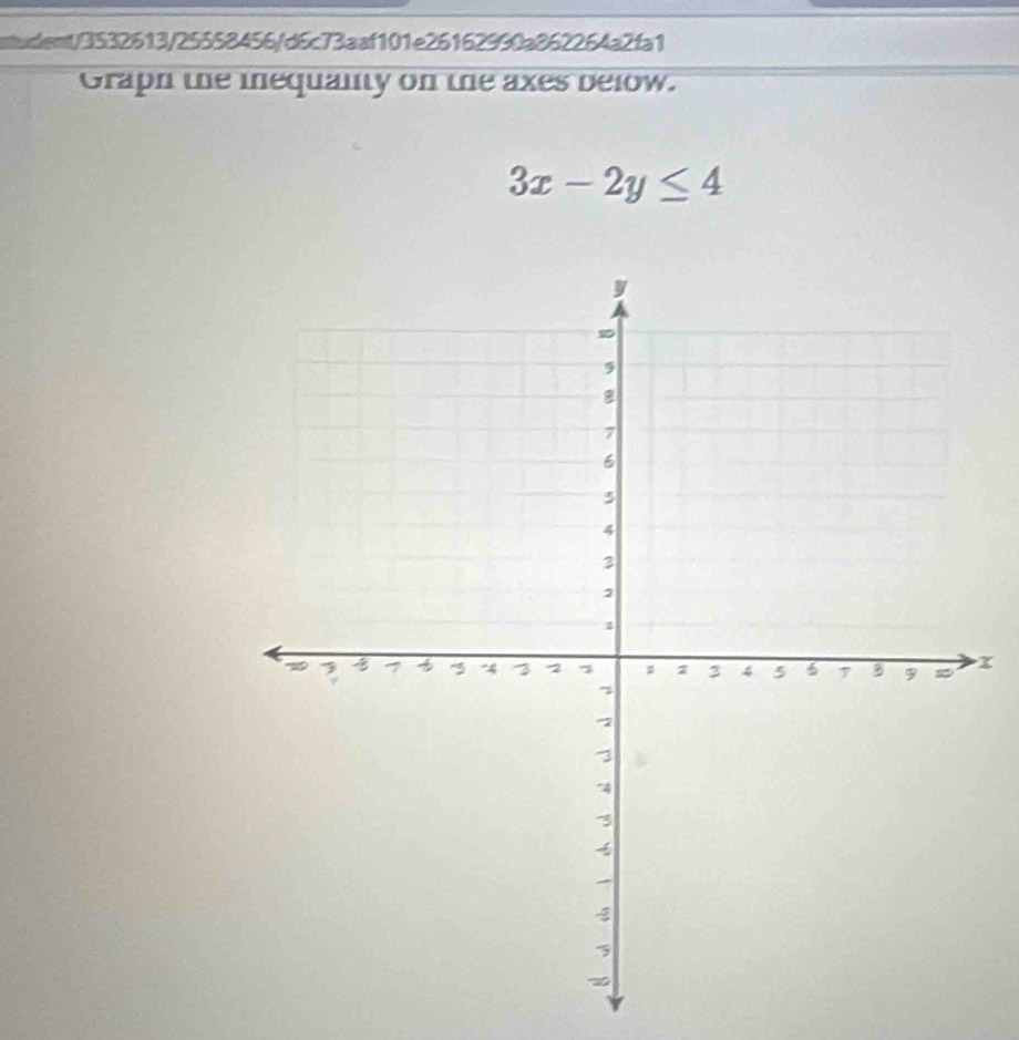 ntudent/3532613/25558456/d6c73aaf101e26162990a862264a2fa1 
Graph the inequanty on the axes below.
3x-2y≤ 4
x