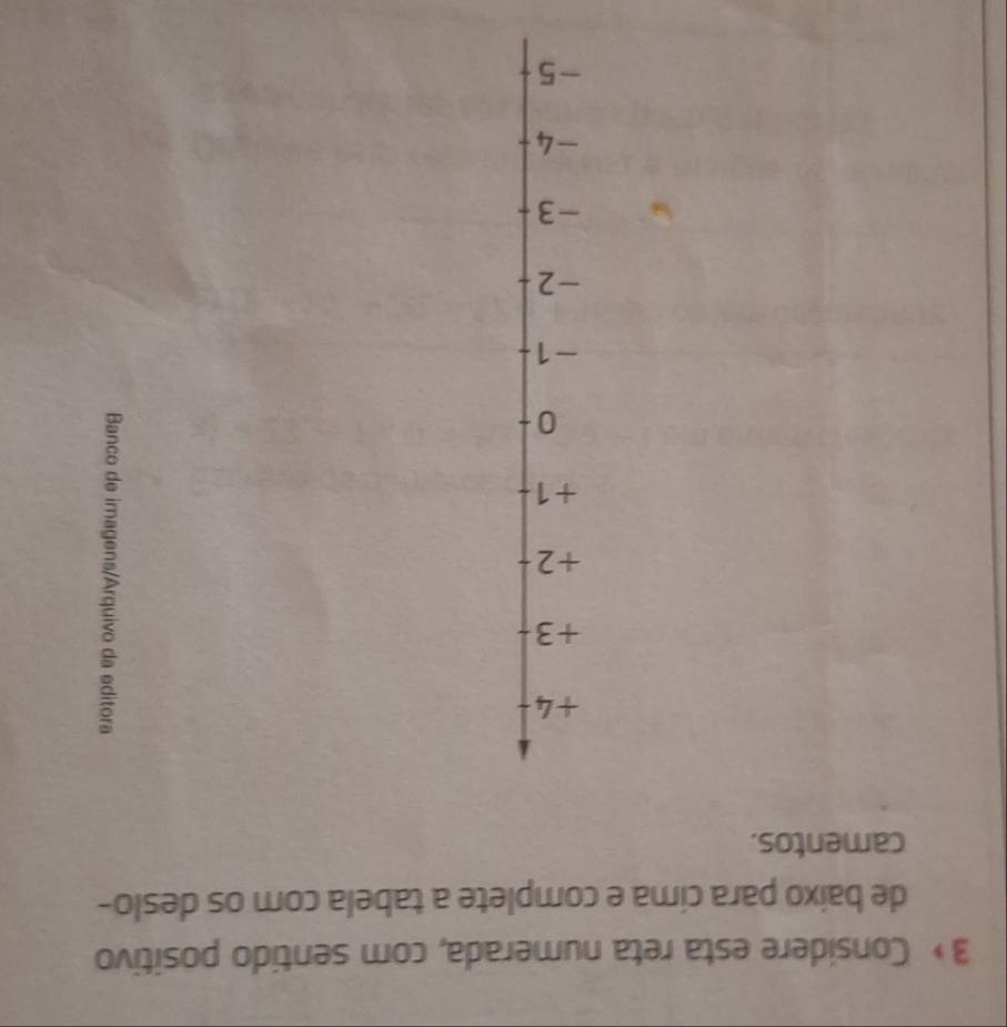 3 > Considere esta reta numerada, com sentido positivo
de baixo para cima e complete a tabela com os deslo-
camentos.
+4
+3
+2
+1
0
-1
-2
-3
-4
-5