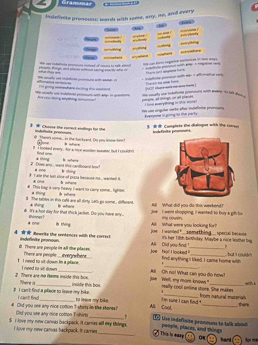 Grammar *   Aludent Book 127
Indefinite pronouns: words with some, any, no, and every
Sume Any No  Every
no one / everyone /
someone / anyone / nobody
everybody
Peopla somebody
anybody
nothing everything
Things something anything
nowhere everywhere
Places somewhere anywhere
We use indefinite pronouns instead of nouns to talk about
We can form negative sentences in two ways;
people, things, and places without saying exactly who or
* indefinite pronoun with any- + negative verb
what they are.
There isn't anyone here.
We usually use indefinite pronouns with some- in + indefinite pronoun with no- + affirmative verb
affirmative sentences.
There's no one here.
I'm going somewhere exciting this weekend.
(NOT There isn't no one here.)
We usually use indefinite pronouns with any- in questions We usually use indefinite pronouns with every- to talk about 
Are you doing anything tomorrow? people, all things, or all places.
I love everything in this store!
We use singular verbs after indefinite pronouns
Everyone is going to the party
5 ★ Complete the dialogue with the correct
3 Choose the correct endings for the
indefinite pronouns.
indefinite pronouns.
0 There's some... in the backyard. Do you know him?
aJone b where
1 I looked every... for a nice woolen sweater, but I couldn't
find one.
a thing b where
2 Does any... want this cardboard box?
a one b thing
3 I ate the last slice of pizza because no... wanted it.
a one b where
4 This bag is very heavy. I want to carry some... lighter.
a thing b where
5 The tables in this café are all dirty. Let's go some... different. Ali What did you do this weekend?
a thing b where
6 It's a hot day for that thick jacket. Do you have any... Joe I went shopping. I wanted to buy a gift for
thinner? my cousin.
a one b thing Ali What were you looking for?
Joe I wanted 。 special because
4 Rewrite the sentences with the correct it's her 18th birthday. Maybe a nice leather bag.
indefinite pronoun. Ali Did you find ?
0 There are people in all the places. Joe No! I looked ²__ , but I couldn't
There are people _. find anything I liked. I came home with
_
1 I need to sit down in a place.
3
I need to sit down_
.
.
Ali Oh no! What can you do now?
2 There are no items inside this box.
Joe Well, my mom knows "
There is_ inside this box. _with a
really cool online store. She makes
3 I can't find a place to leave my bike. 5 I'm sure I can find from natural materials.
I can't find to leave my bike. _there.
4 Did you see any nice cotton T-shirts in the stores?
Ali Cool.
Did you see any nice cotton T-shirts
_?  Use indefinite pronouns to talk about
5 I love my new canvas backpack. It carries all my things.
people, places, and things
I love my new canvas backpack. It carries
_.  This is easy  OK hard for me