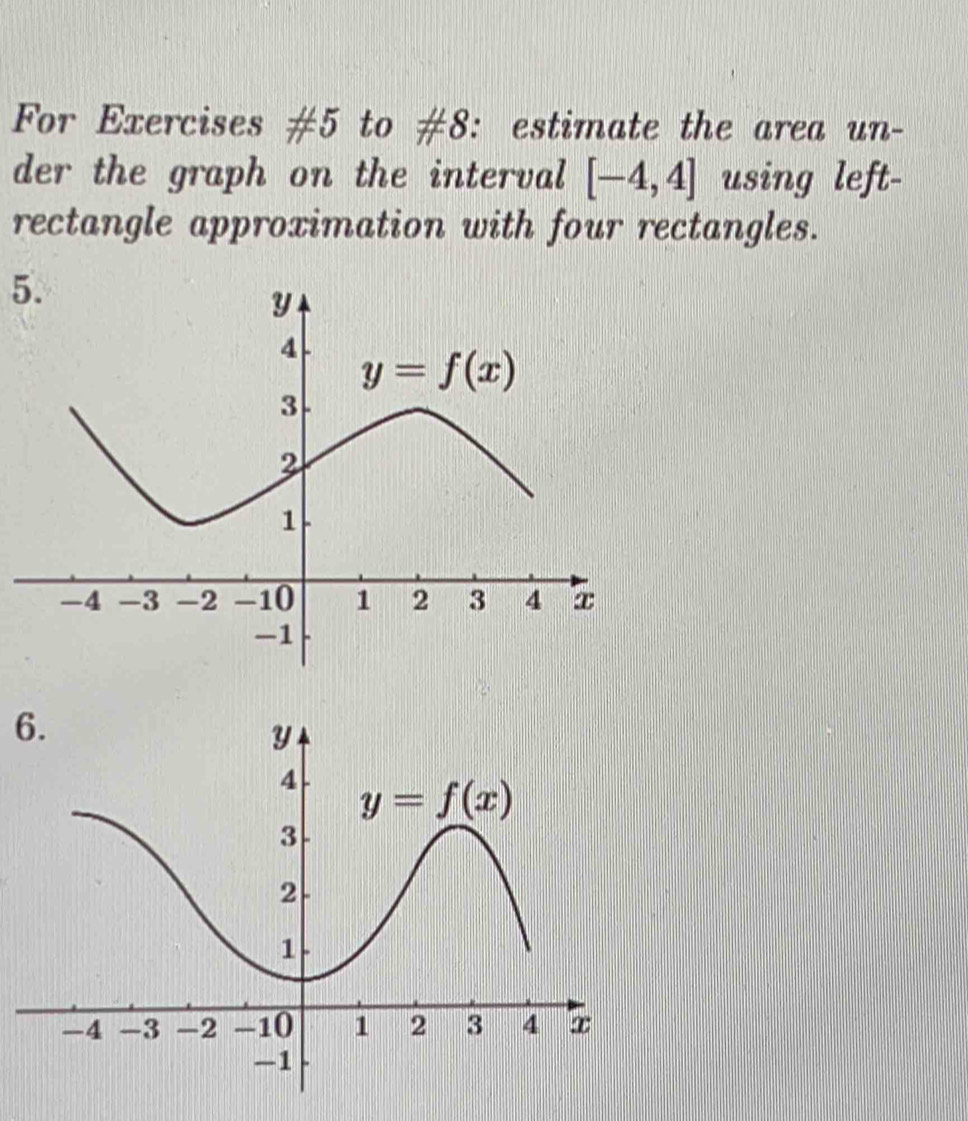 Solved: For Exercises # 5 to # 8 : estimate the area un- der the graph ...