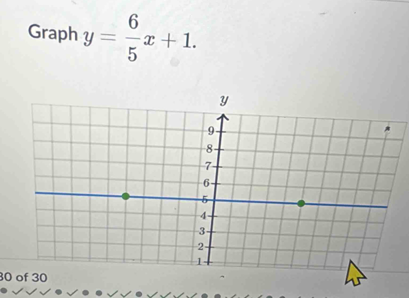 Graph y= 6/5 x+1.
30 of 30