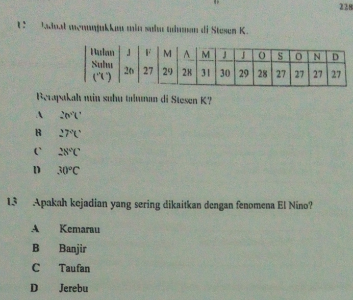 228
U Jadoal menuųjukkau min suhu tuhman di Ste sen K.
Berapakah min suhu tahuman di Ste sen K?
A 20°C
B 27°C
C 28°C
D 30°C
1.3 Apakah kejadian yang sering dikaitkan dengan fenomena El Nino?
A Kemarau
B Banjir
C Taufan
D Jerebu