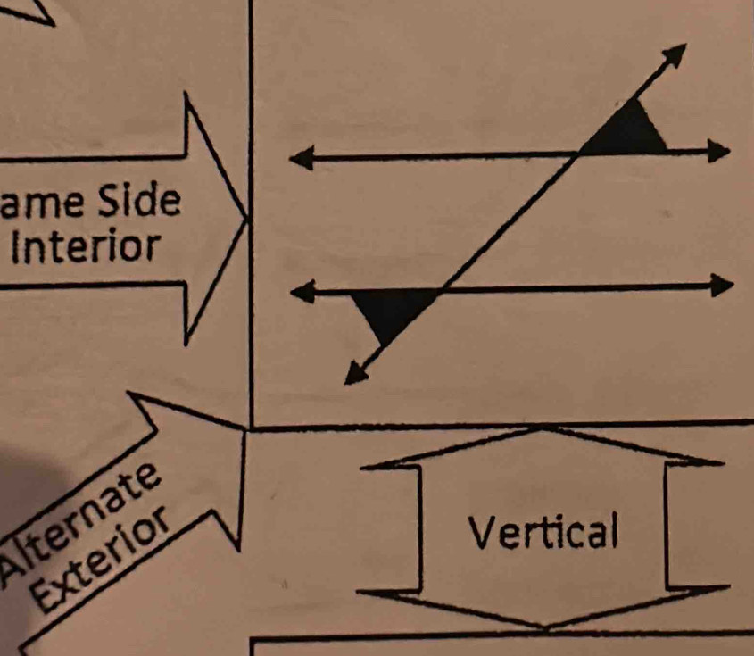 ame Side 
Interior 
lternate 
Exterior 
Vertical