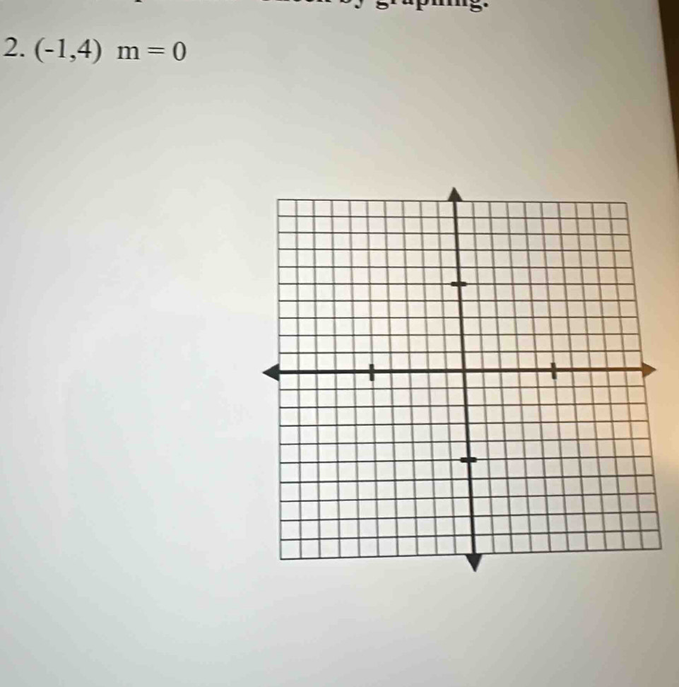 (-1,4)m=0