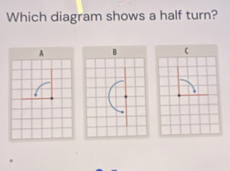 Which diagram shows a half turn? 
A 
(