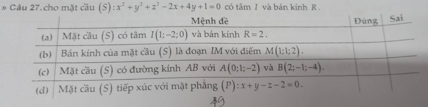 » Câu 27.cho mặt cầu (S): x^2+y^2+z^2-2x+4y+1=0 có tâm I và bán kính R.