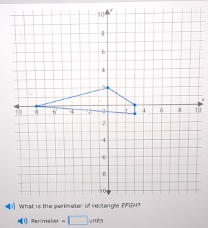 Perimeter =□ units