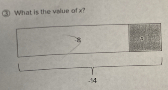 ③ What is the value of x?
-8
x
J
-14