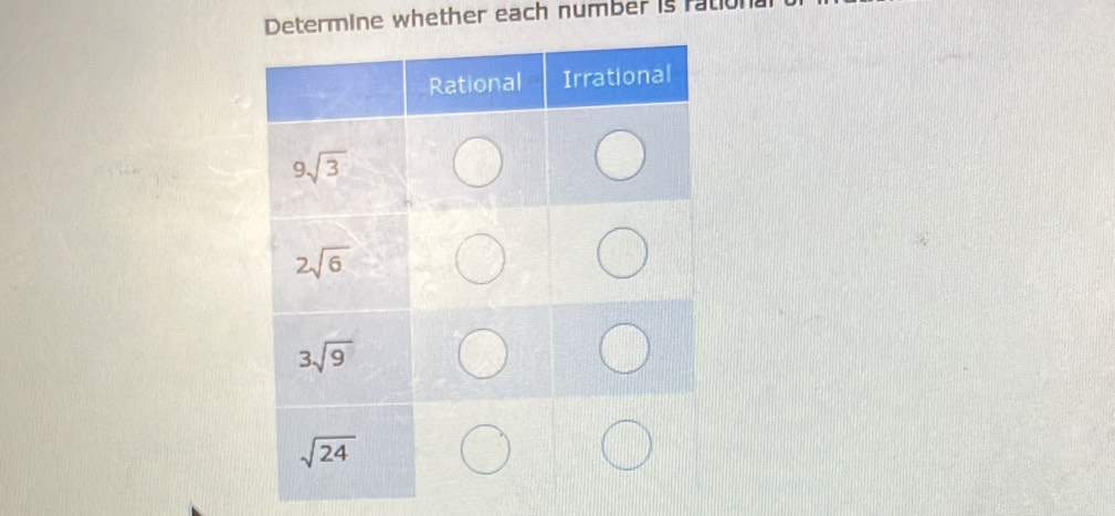 Determine whether each number is ratiol