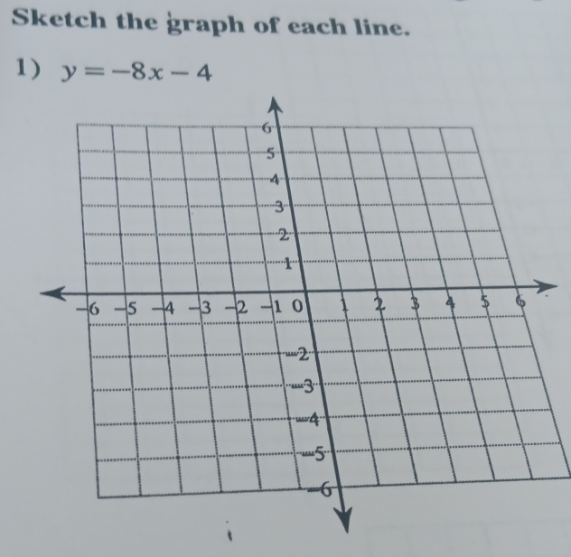 Sketch the graph of each line. 
1) y=-8x-4.