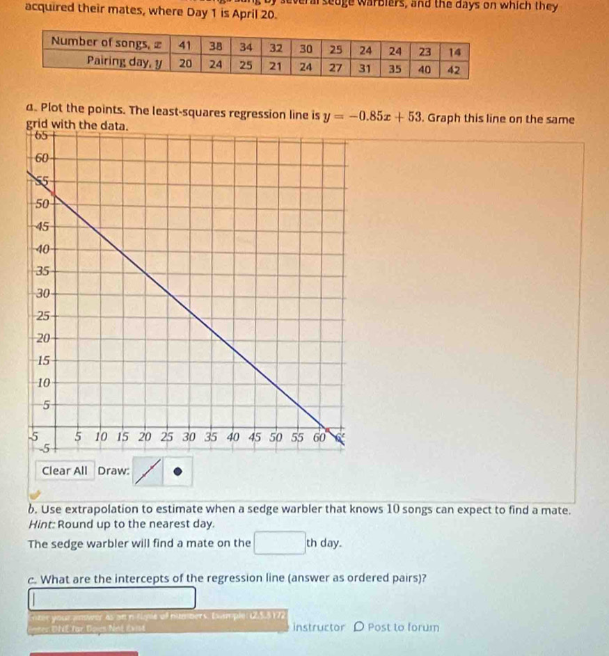 by several seuge warblers, and the days on which they 
acquired their mates, where Day 1 is April 20. 
a. Plot the points. The least-squares regression line is y=-0.85x+53. Graph this line on the same 
Clear All Draw: 
6. Use extrapolation to estimate when a sedge warbler that knows 10 songs can expect to find a mate. 
Hint: Round up to the nearest day. 
The sedge warbler will find a mate on the □ thday /. 
c. What are the intercepts of the regression line (answer as ordered pairs)? 
Enter your amwer as an nituye e númbers. Es ample: (5,5172 
Ttn D N ể lạc Đạes Not E v t instructor D Post to forum