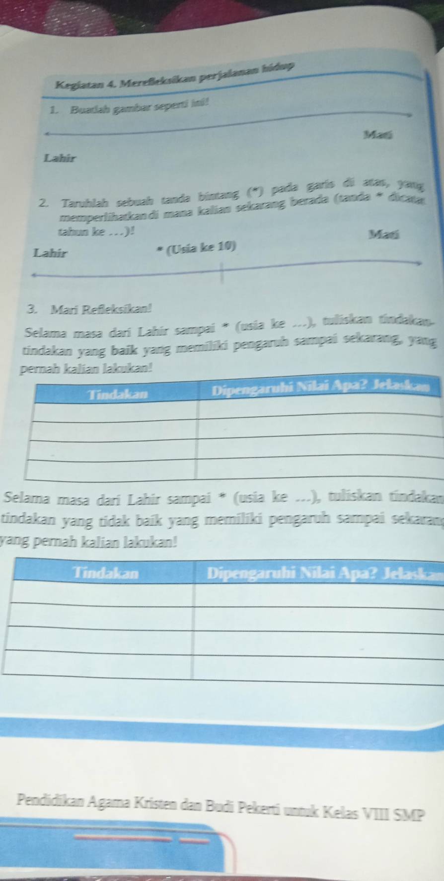 Kegiatan 4. Merefeksíkan perjalanan hidup 
1. Buatlah gambar seperti ini! 
Mati 
Lahir 
2. Taruhlah sebuah tanda bintang (*) pada garís di atas, yang 
memperlihatkandi mana kalian sekarang berada (tanda * dicata 
tahun ke ...)! Mati 
Lahir 
* (Usia ke 10) 
3. Marí Refleksíkan! 
Selama masa dari Lahir sampai * (usia ke ...), tuliskan tindakan 
tindakan yang baik yang memiliki pengaruh sampai sekarang, yang 
Selama masa dari Lahir sampai * (usia ke ...), tuliskan tindakan 
tindakan yang tidak baik yang memiliki pengaruh sampai sekaran 
yang perah kalian lakukan! 
Pendidikan Agama Kristen dan Budi Pekerti untuk Kelas VIII SMP