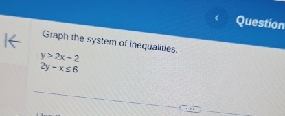 Question 
Graph the system of inequalities.