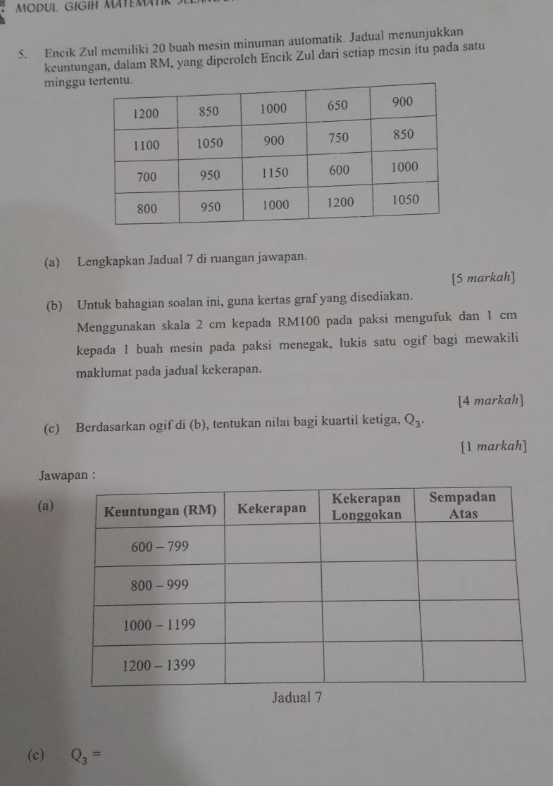 MODUL GIGIH MATEMAT
5. Encik Zul memiliki 20 buah mesin minuman automatik. Jadual menunjukkan
keuntungan, dalam RM, yang diperoleh Encik Zul dari setiap mesin itu pada satu
minggu 
(a) Lengkapkan Jadual 7 di ruangan jawapan.
[5 markah]
(b) Untuk bahagian soalan ini, guna kertas graf yang disediakan.
Menggunakan skala 2 cm kepada RM100 pada paksi mengufuk dan 1 cm
kepada 1 buah mesin pada paksi menegak, lukis satu ogif bagi mewakili
maklumat pada jadual kekerapan.
[4 markah]
(c) Berdasarkan ogif di (b), tentukan nilai bagi kuartil ketiga, Q_3.
[1 markah]
Jawapan :
(a)
(c) Q_3=