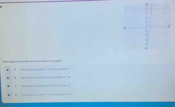 Which statement descrities the function shown on the graph?
A The function has a slope of --10 and yinterceps of 9
B The funcaion has a slope of 9 and y-intercept of -10
C The funcion has a slope of -3D and y -ndercept of  1/4 
The function his a sops of  1/4  and y -insercept of > 10