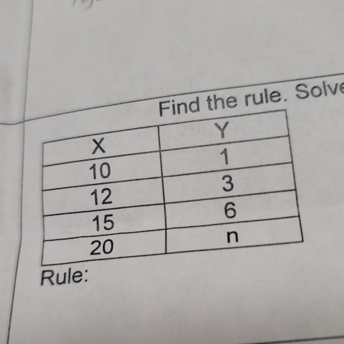 le. Solve 
Rule: