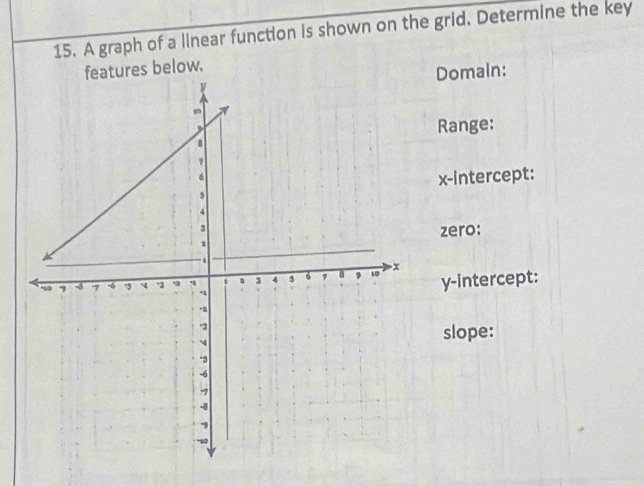 A graph of a linear function is shown on the grid. Determine the key 
atures below. 
Domain: 
Range: 
x-intercept: 
zero: 
y-intercept: 
slope: