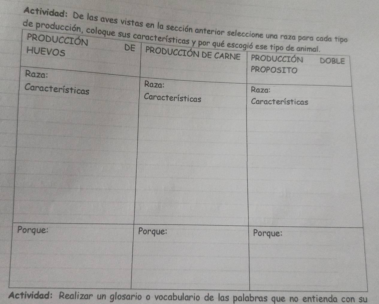 Actividad: De las aves v 
Actividad: Realizar un glosario o vocabulario de las palabras que no entienda con su