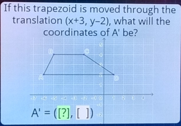 If this trapezoid is moved through the
translation (x+3,y-2) , what will the
coordinates of  ' be?