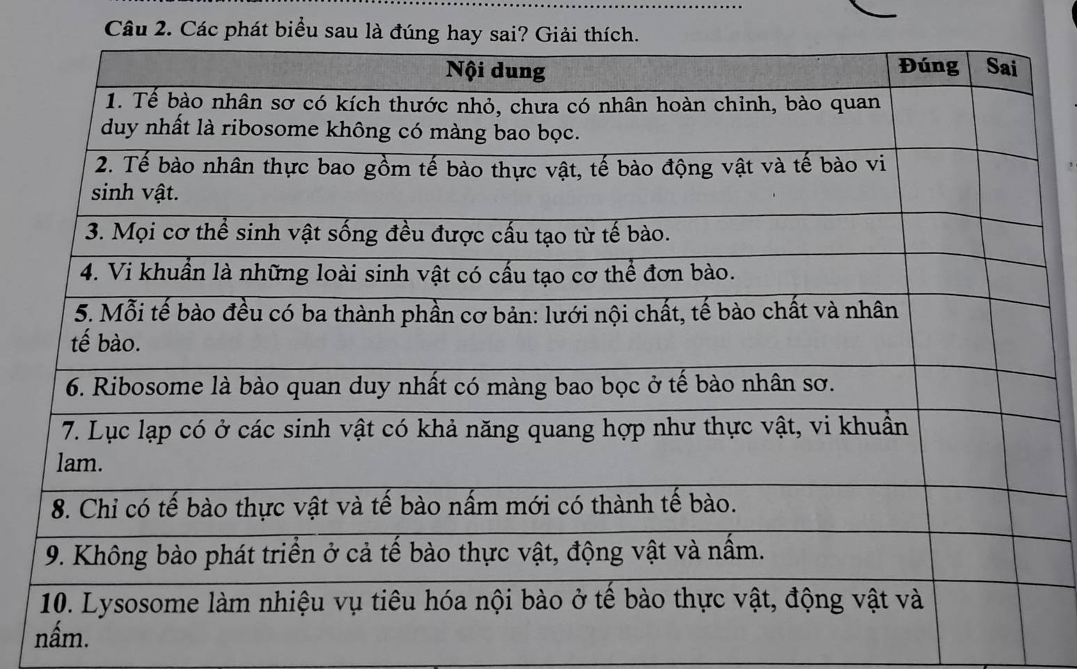 Các phát biểu sau là đúng hay 
nấm.