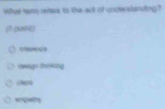 What tarm rerk to the act of uncersbanding?
deeign tenking
clere
eipatty