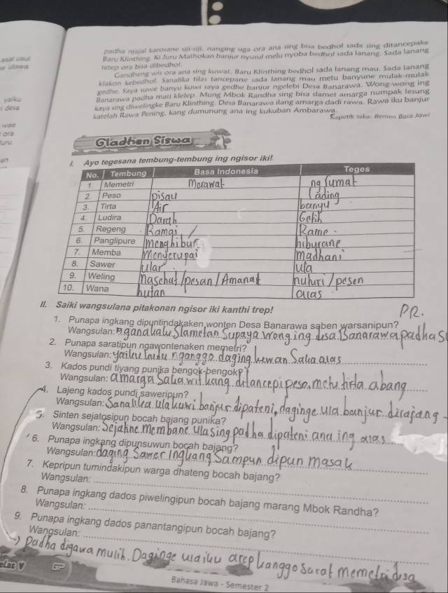 padha njajal karosane siji-siji, nanging uga ora ana sing bisa bedhol sada sing ditancepake
asal usu! Baru Klinthing. Ki Juru Mathokan banjur nyusul melu nyoba bedhot sada Ianang. Sada lanang
e útawa hrtep ora baa dibedhol.
Candheng wis ora ana sing kuwat. Baru Klinthing bedhol sada lanang mau. Sada lanang
klakon kebedhol. Sanalika tilas tancepane sada lanang mau metu banyune mulak-mulak
gedhe. Saya swe banyu kuwi saya gedhe banjur ngelebi Desa Banarawa. Wong-wong ing
ya/kij Banarawa pacha mau klelep. Mung Mbok Randha sing bisa slamet amarga numpak lesung
desa kaya eng diwelingke Baru Klinthing. Desa Banarawa ilang amarga dadi rawa. Rawa iku banjur
katelah Rawa Pening, kang dumunung ana ing kukuban Ambarawa.  Kapetik Jaka: Remen fgsa Jawi
was
ora
Uru Gladhen Siswa
ulana pitakonan ngisor iki kanthi trep!
1. Punapa ingkang dipuntindakaken wonten Desa Banarawa saben warsanipun?
Wangsulan
2. Punapa saratipun ngawontenaken memetri?
_
Wangsulan
3. Kados pundi tiyang punika bengok-bengok?
_
Wangsulan:
4. Lajeng kados pundi saweripun?
Wangsulan:
5. Sinten sejatosipun bocah bajang punika?
Wangsulan:
6. Punapa ingkang dipunsuwun bocah bajang?
Wangsulan:
_
7. Kepripun tumindakipun warga dhateng bocah bajang?_
Wangsulan:
_
8. Punapa ingkang dados piwelingipun bocah bajang marang Mbok Randha?
Wangsulan:
_
9. Punapa ingkang dados panantangipun bocah bajang?
Wangsulan:
las V
_
Bahasa Jawa - Semester 2