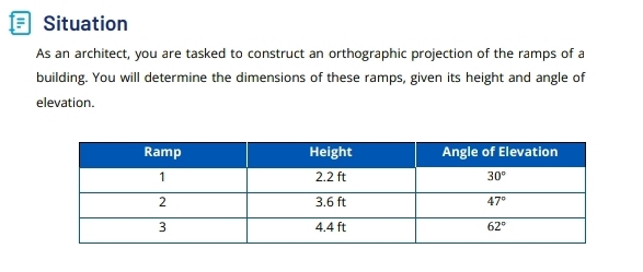 Situation
As an architect, you are tasked to construct an orthographic projection of the ramps of a
building. You will determine the dimensions of these ramps, given its height and angle of
elevation.