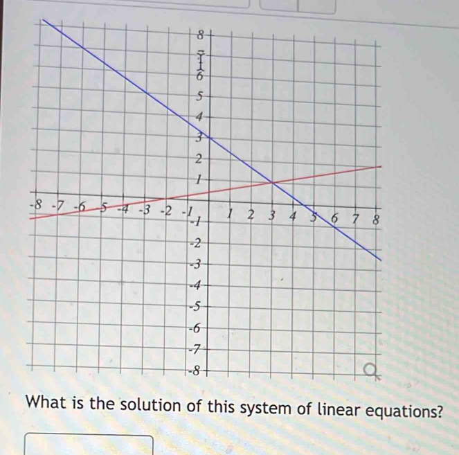 of linear equations?