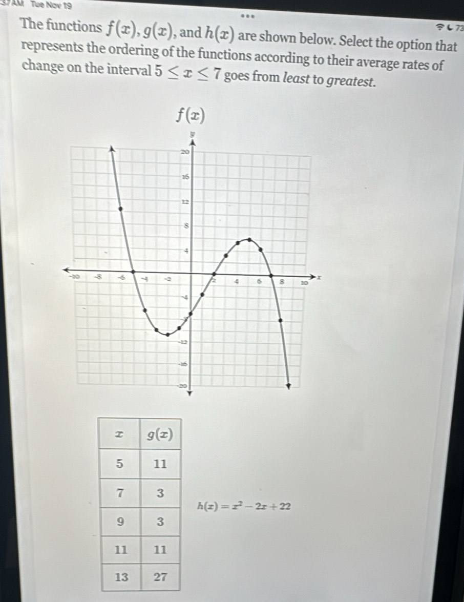 AM Tue Nov 19
し73
The functions f(x),g(x) , and h(x) are shown below. Select the option that
represents the ordering of the functions according to their average rates of
change on the interval 5≤ x≤ 7 goes from least to greatest.
f(x)
h(x)=x^2-2x+22