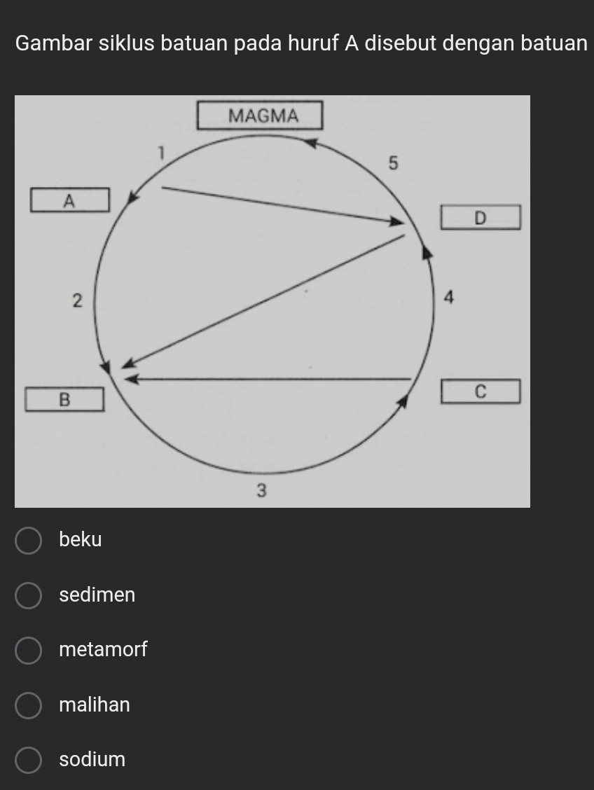 Gambar siklus batuan pada huruf A disebut dengan batuan
D
C
beku
sedimen
metamorf
malihan
sodium