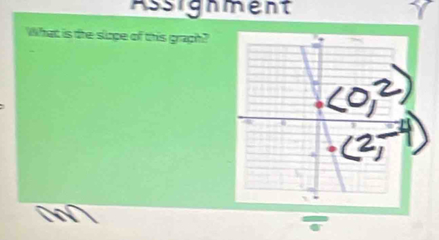 Assignment 
What is the slope of this graph?