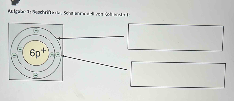 Aufgabe 1: Beschrifte das Schalenmodell von Kohlenstoff: 
-
6p