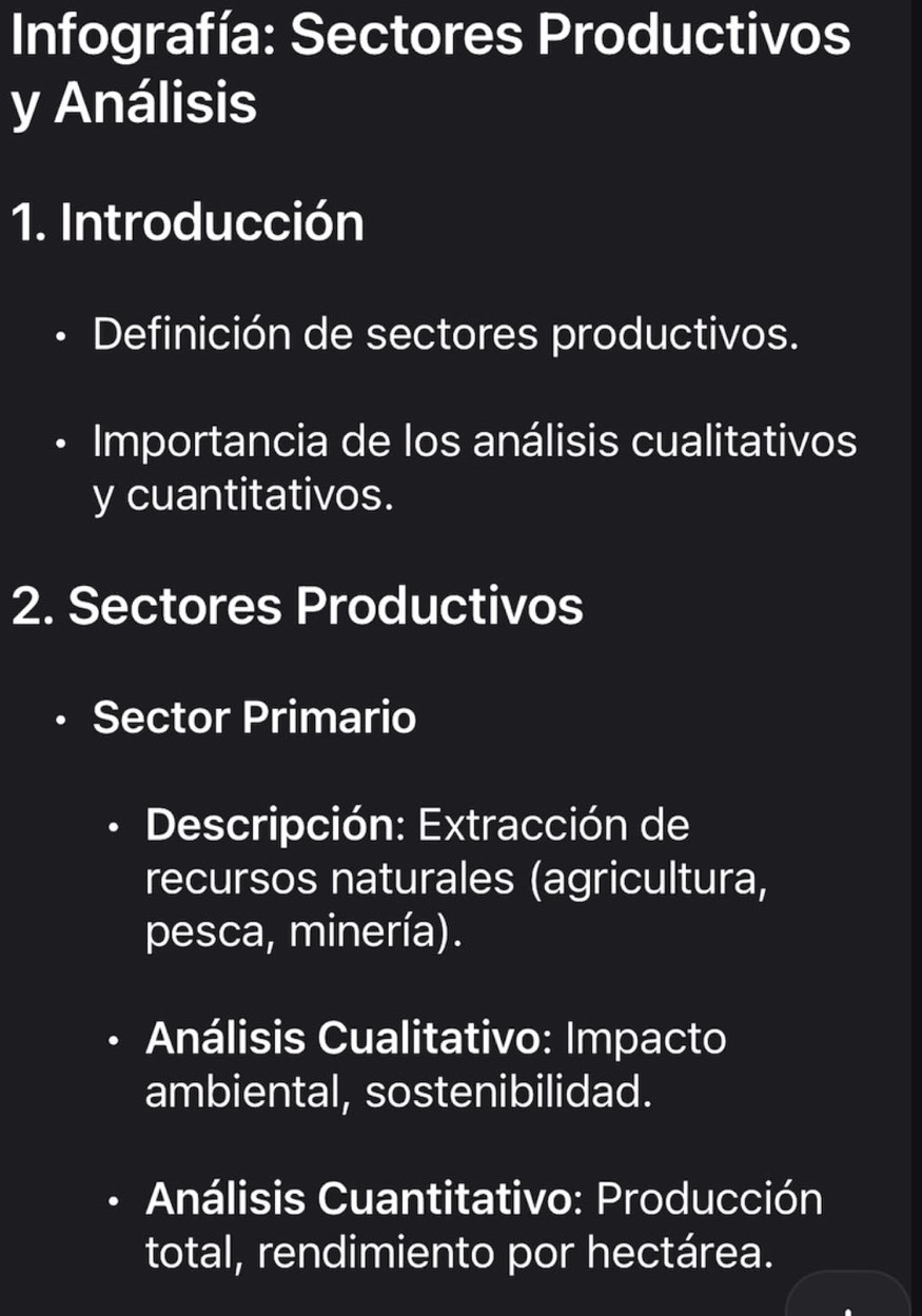 Infografía: Sectores Productivos 
y Análisis 
1. Introducción 
• Definición de sectores productivos. 
Importancia de los análisis cualitativos 
y cuantitativos. 
2. Sectores Productivos 
. Sector Primario 
Descripción: Extracción de 
recursos naturales (agricultura, 
pesca, minería). 
Análisis Cualitativo: Impacto 
ambiental, sostenibilidad. 
Análisis Cuantitativo: Producción 
total, rendimiento por hectárea.