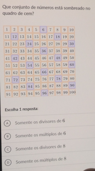 Que conjunto de números está sombreado no
quadro de cem?
Escolha 1 resposta:
A Somente os divisores de 6
B Somente os múltiplos de 6
cì Somente os divisores de 8
D Somente os múltiplos de 8