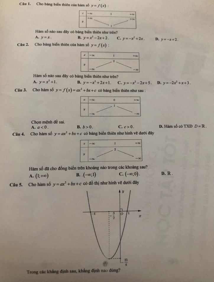 Cho bảng biến thiên của hàm số y=f(x) :
Hàm số nào sau đây có bảng biến thiên như trên?
A. y=x. B. y=x^2-2x+2. C. y=-x^2+2x, D. y=-x+2.
Câu 2. Cho bảng biến thiên của hàm số y=f(x) :
ε -∞ 1 +∞
2
y
-∞
-∞
Hàm số nào sau đây có bảng biến thiên như trên?
A. y=x^2+1. B. y=-x^2+2x+1. C. y=-x^2-2x+5. D. y=-2x^2+x+3.
Câu 3. Cho hàm số y=f(x)=ax^2+bx+c có bảng biến thiên như sau :
x -∞ 0 +∞
1
y
-∞
-∞
Chọn mệnh đề sai.
A. a<0. B. b>0. C. c>0. D. Hàm số có TXĐ D=R.
Câu 4. Cho hàm số y=ax^2+bx+c có bảng biến thiên như hình vẽ dưới đây
Hàm số đã cho đồng biến trên khoảng nào trong các khoảng sau?
A. (1;+∈fty ) B. (-∈fty ;1) C. (-∈fty ;0). D. R .
Câu 5. Cho hàm số y=ax^2+bx+c có đồ thị như hình vẽ dưới đây
Trong các khẳng định sau, khẳng định nao đúng?