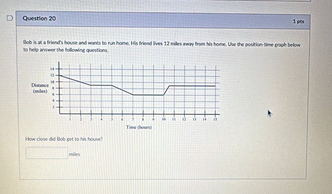 Bob is at a friend's house and wants to run home. His friend lives 12 miles away from his home. Use the position-time graph below 
to help answer the following questions. 
Di 
(miles) 
Time (hours) 
How close did Bob get to his house?
□ miles