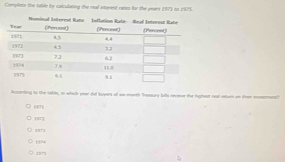 Complete the table by calculating the real interest rates for the years 1971 to 1975.
According to the table, in which year did buyers of six-month Treasury bills receive the highest real return on their investment?
1971
1972
1973
1974
1975