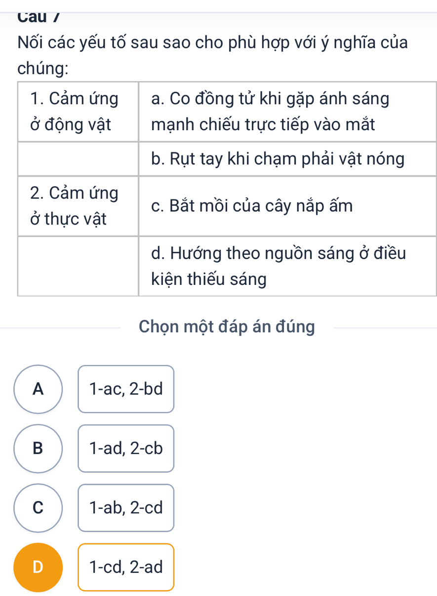 Cau /
Nối các yếu tố sau sao cho phù hợp với ý nghĩa của
chúng:
Chọn một đáp án đúng
A 1-ac, 2-bd
B 1-ad, 2-cb
C 1-ab, 2-cd
D 1-cd, 2-ad