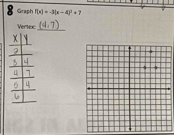 Graph f(x)=-3(x-4)^2+7
_ 
Vertex: