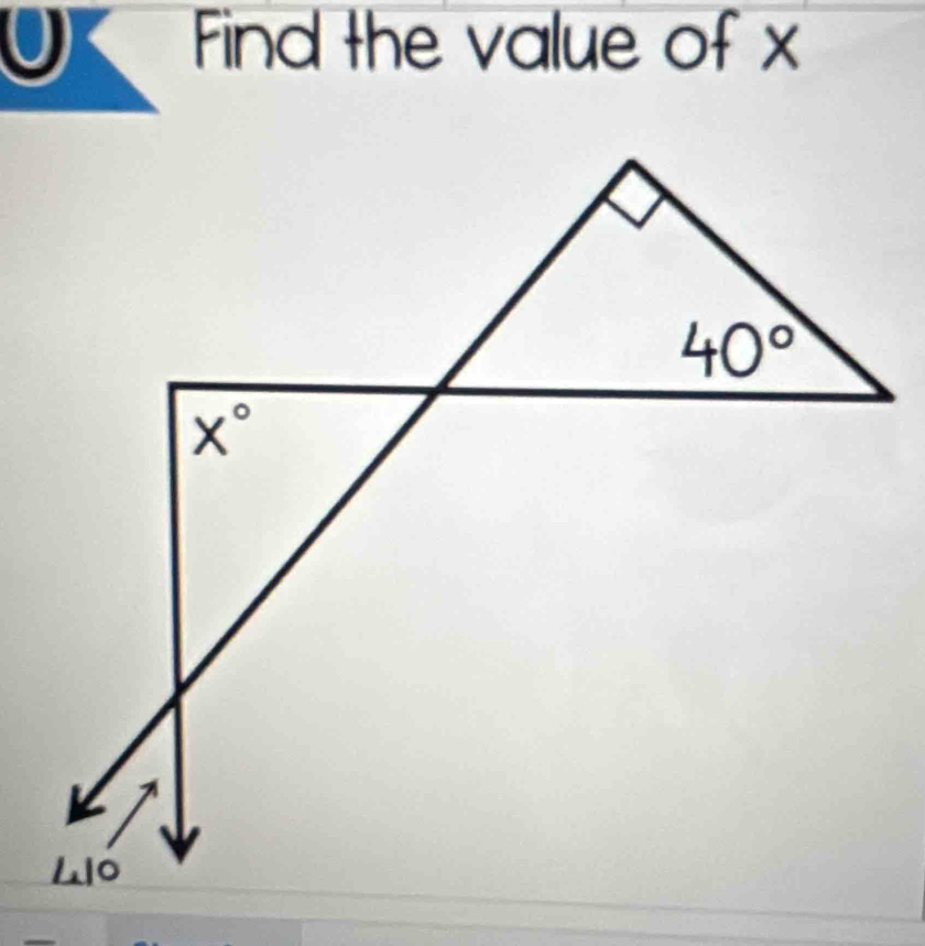 Find the value of x