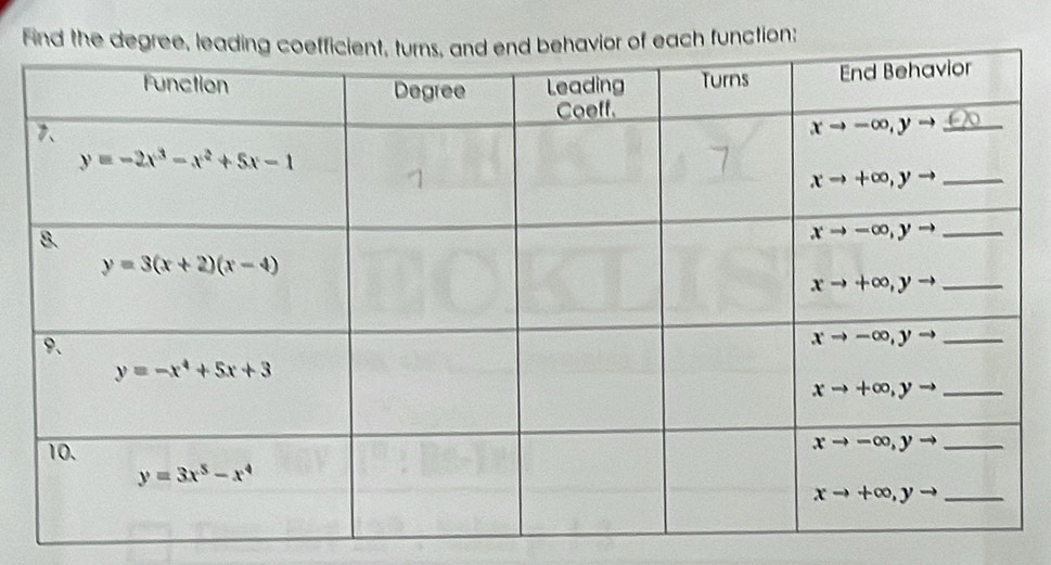 Find thch function;