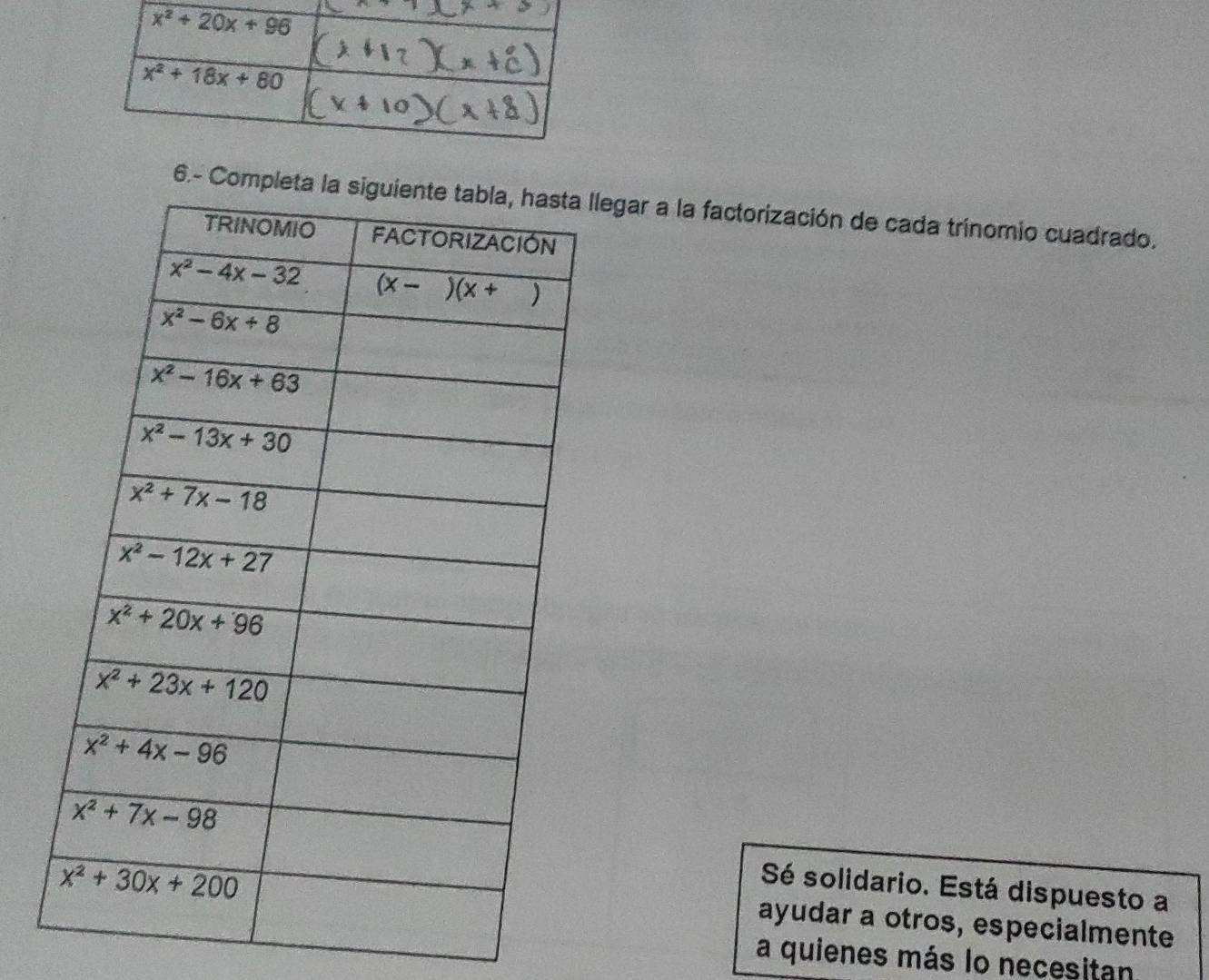 6.- Complgar a la factorización de cada trínomio cuadrado.
Sé solidario. Está dispuesto a
ayudar a otros, especialmente
a quienes más lo necesitan