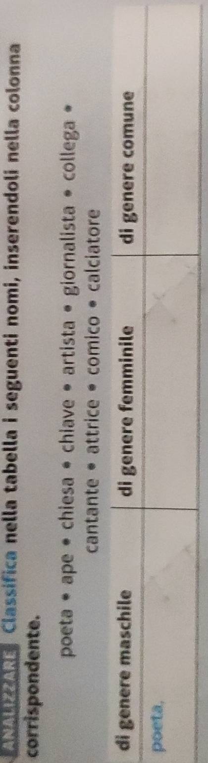ANAU ANs Classifica nella tabella i seguenti nomi, inserendoli nella colonna 
corrispondente. 
poeta * ape • chiesa * chiave • artista • giornalista * collega * 
cantante • attrice • comico • calciatore