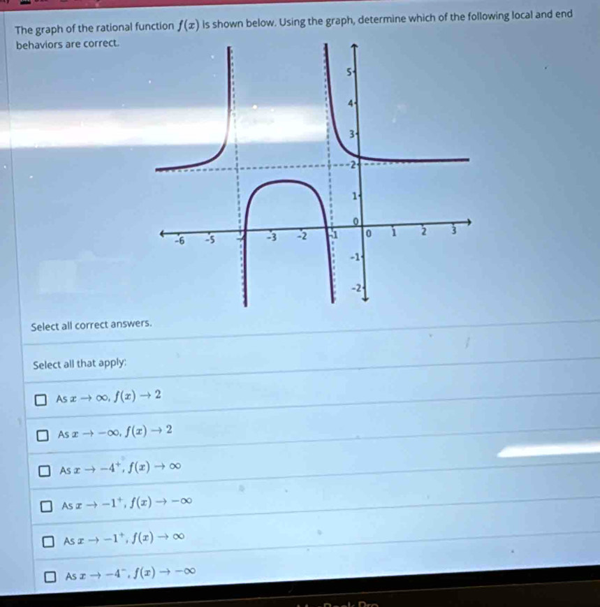 The graph of the rational function f(x) ls shown below. Using the graph, determine which of the following local and end
behaviors are correct.
Select all correct answers.
Select all that apply:
is xto ∈fty , f(x)to 2
As xto -∈fty , f(x)to 2
As xto -4^+, f(x)to ∈fty
As xto -1^+, f(x)to -∈fty
Asxto -1^+, f(x)to ∈fty
Asxto -4^-, f(x)to -∈fty