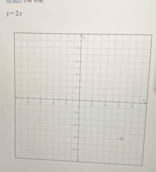 Graph the lie.
y=2x