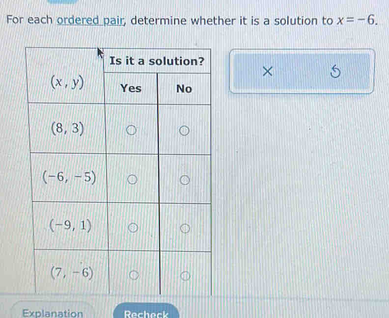 For each ordered pair, determine whether it is a solution to x=-6.
×
6
Explanation Recheck