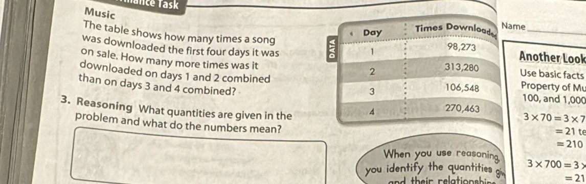 Music 
mance Taskame 
The table shows how many times a song Another Look 
was downloaded the first four days it was 
on sale. How many more times was it 
Use basic facts 
downloaded on days 1 and 2 combinedProperty of Mu 
than on days 3 and 4 combined?
100, and 1,000
3. Reasoning What quantities are given in the
3* 70=3* 7
problem and what do the numbers mean?
=21te
=210
When you use reasoning 3* 700=3*
you identify the quantities giv
=21